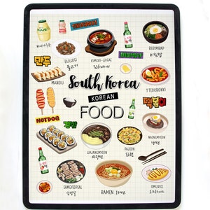 Korean Food digital STICKERS Set, GoodNotes stickers, korean food clip art,  Pre-cropped digital planner, clipart, PNG format, seoul, kpop