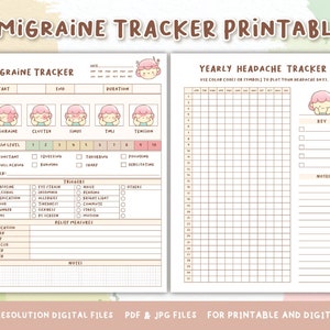 Migraine Tracker Printable,Headache Log,Track Headache Symptoms & Severity,Migraine Record,Bullet Journal/Planner PDF,Instant Download