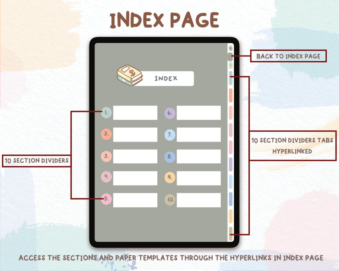 Digital Note Taking Template,hyperlinked Tabs for Goodnotes Notability ...