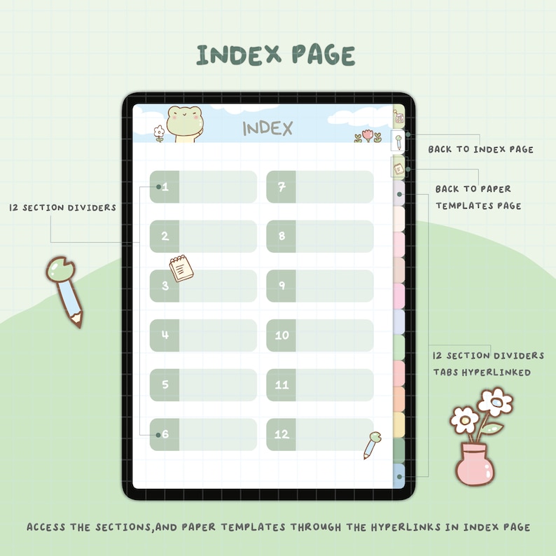 May include: A digital planner index page with 12 sections, each with a number and a blank space for a title. The page has a green and white colour scheme with a frog illustration at the top. The right side of the page has a column of coloured tabs with the text "12 section dividers tabs hyperlinked" and "back to index page" and "back to paper templates page".