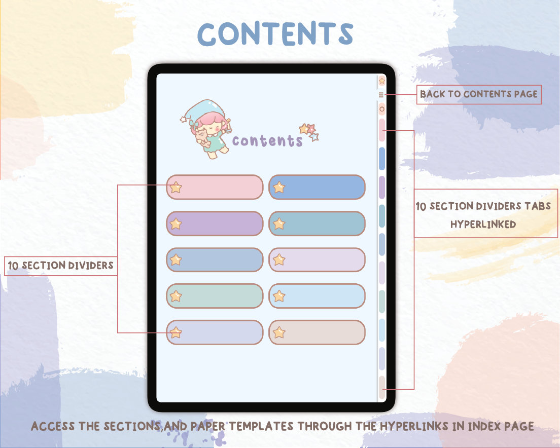 Sweet Night Note Taking Template, Hyperlinked Tabs for Goodnotes ...