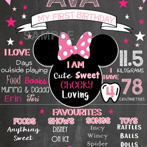Minnie Mouse Milestone Board