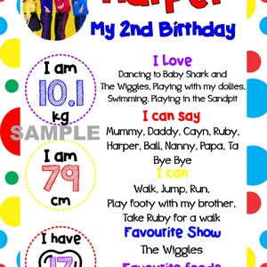 The Wiggles milestone board