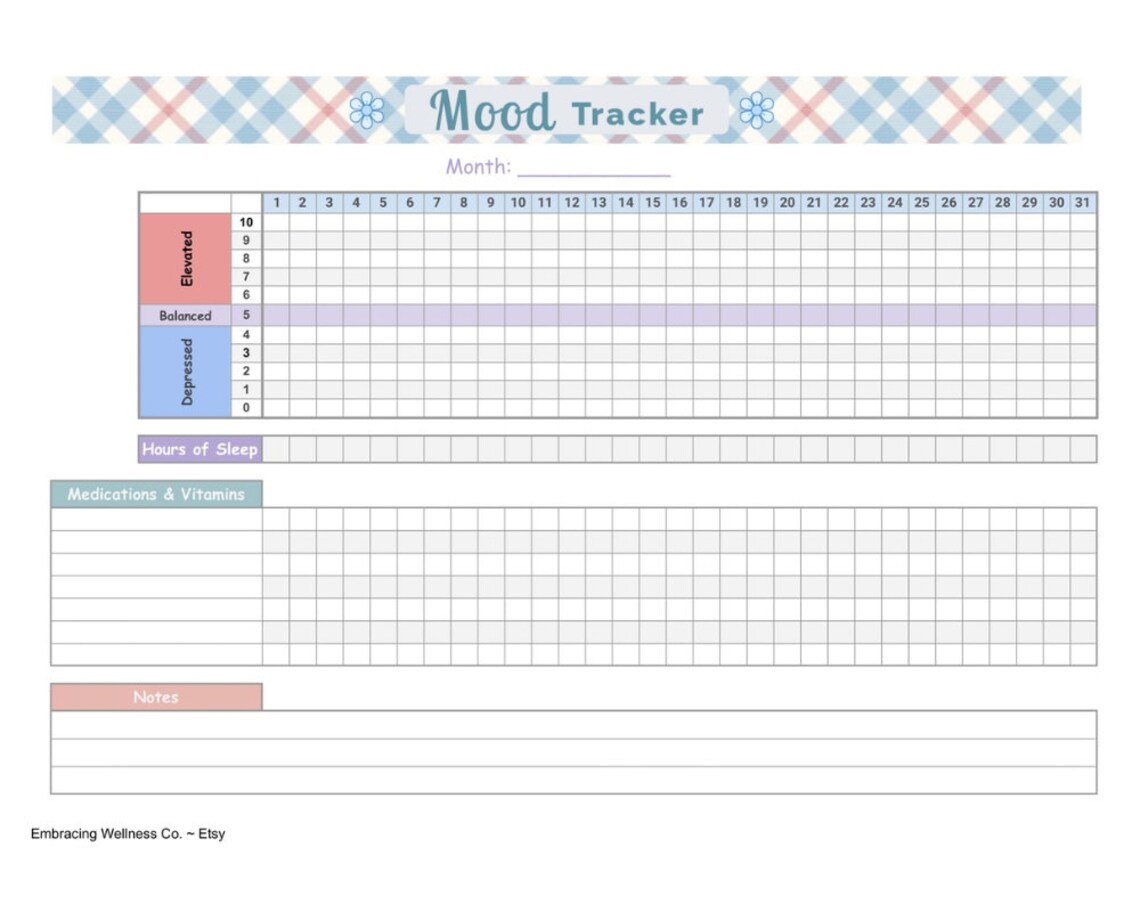 Printable Mental Health Mood Tracker for Bipolar Depression - Etsy España