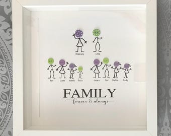 Personalised Button Head Family Framed Picture