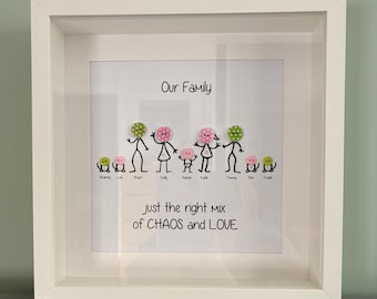 Personalised Button Head Family Framed Picture