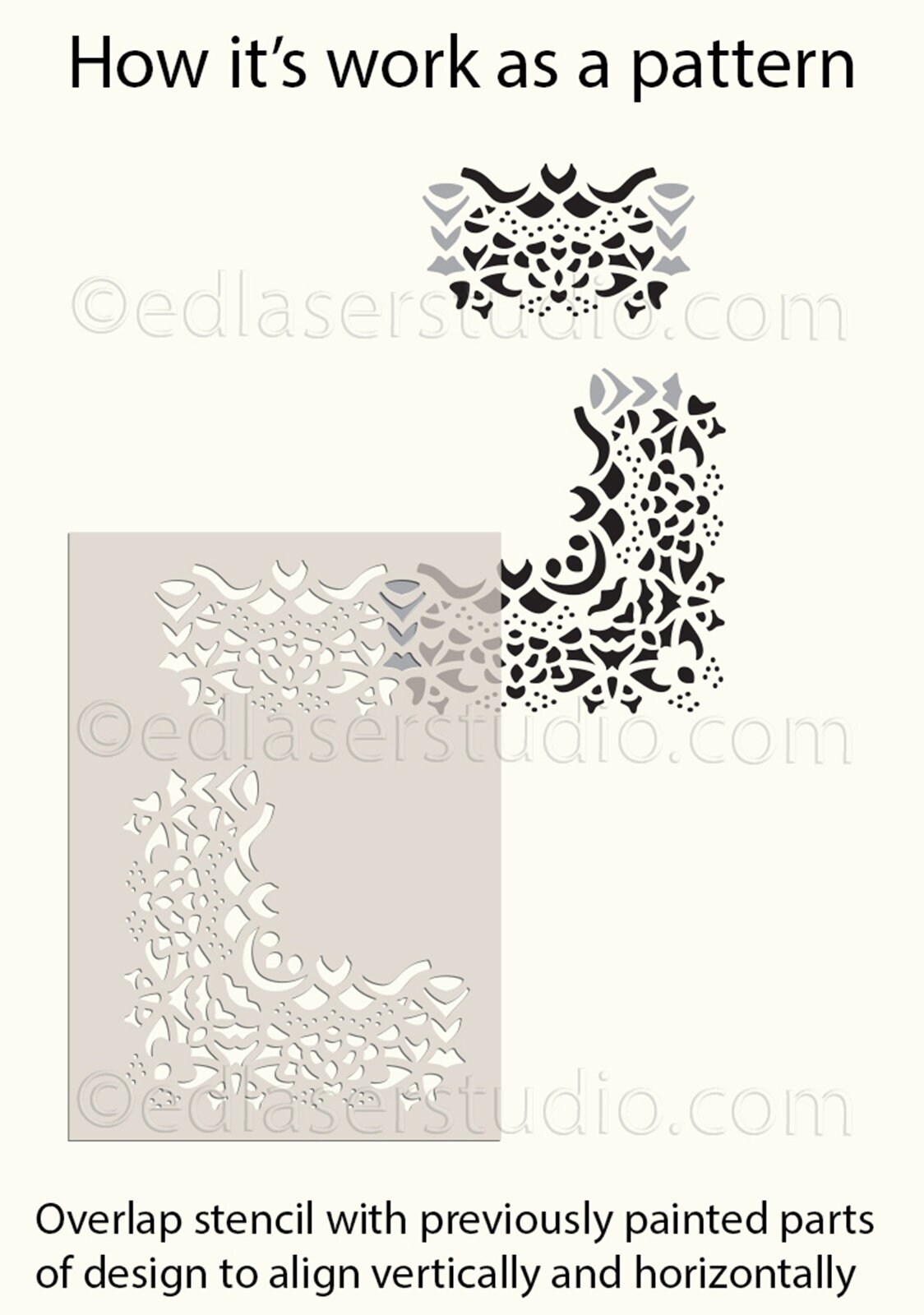 Lace Stencil Scroll Corner Border Painting Furniture Wall | Etsy UK