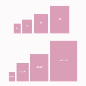May include: A visual guide to standard paper sizes, showing the dimensions of A2, A3, A4, and A5 paper in inches, as well as the dimensions of 4x6, 12x18, 18x24, and 24x36 inch prints.
