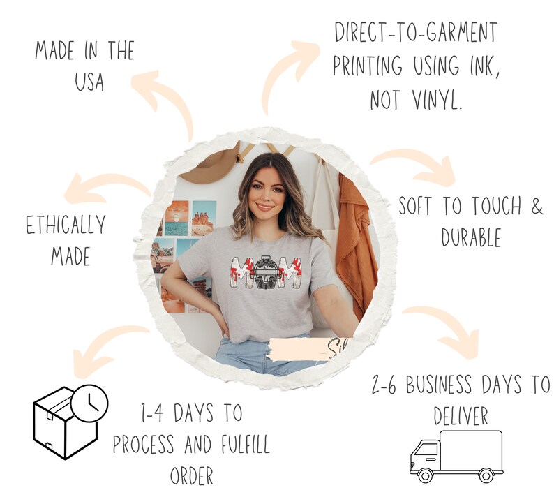 May include: A gray t-shirt with the word "MOM" spelled out in red and black with a small black and white image of a robot in the middle of the word. The shirt is made in the USA, ethically made, and printed with ink, not vinyl. It is soft to the touch and durable. The shirt is shown on a model.