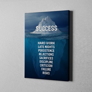 Success Inspirational Wall Art, Motivational Canvas Print, Office Wall ...