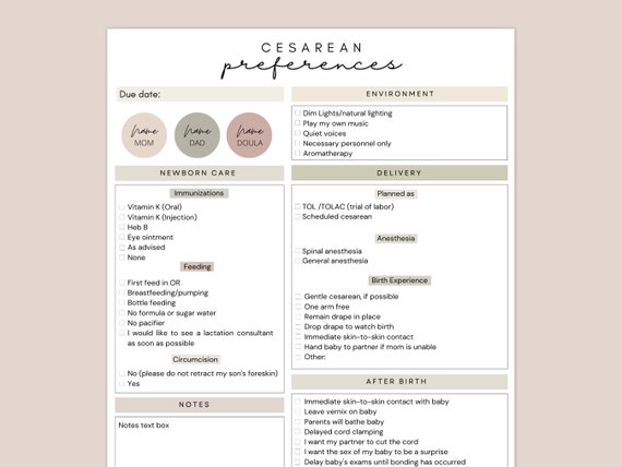 Gentle C-Section Birth Plan Template, Editable in Canva
