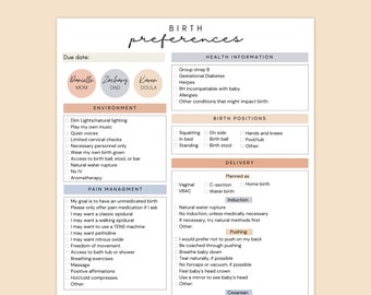 Simple Birth Plan Template, Editable in Canva