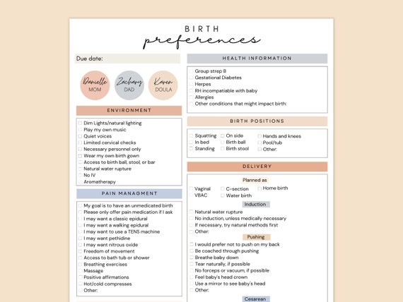 Simple Birth Plan Template, Editable in Canva