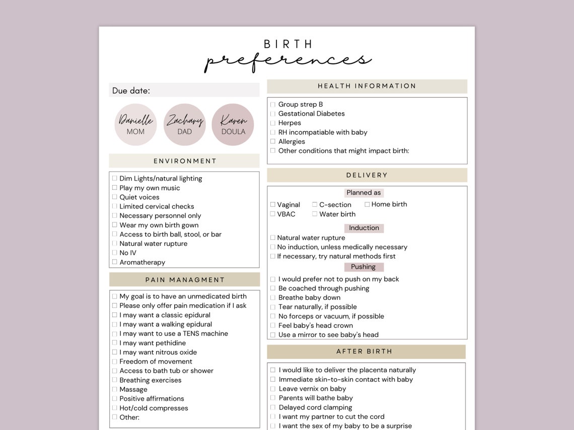 Birth Plan Template Birth Plan Printable Natural Birth Plan - Etsy