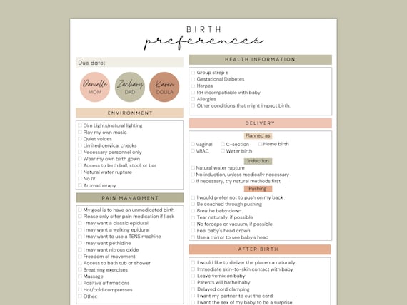 Editable Birth Plan Template, Natural Birth Preferences (Canva)