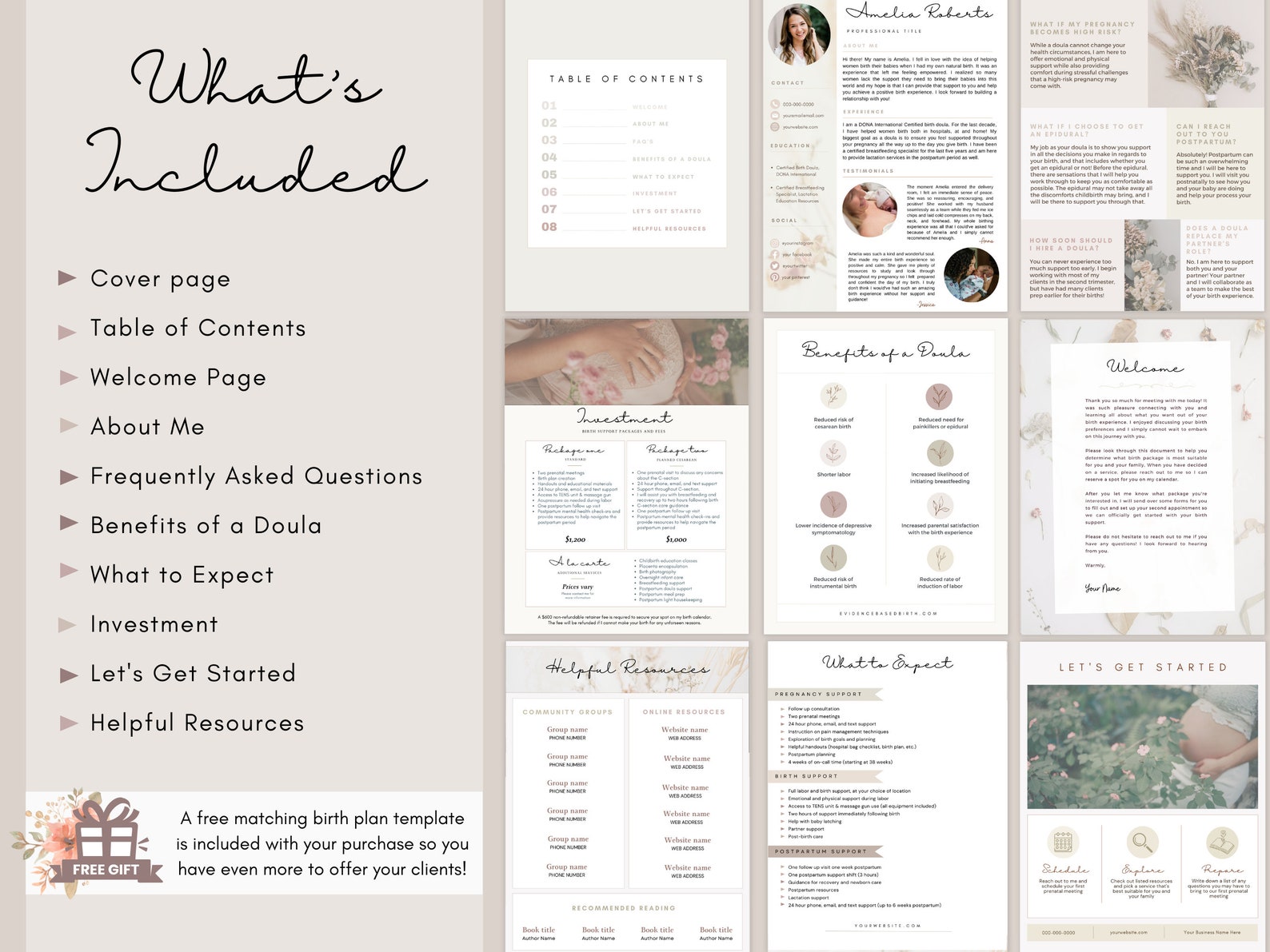 Birth Doula Editable Welcome Folder Template Doula Business - Etsy
