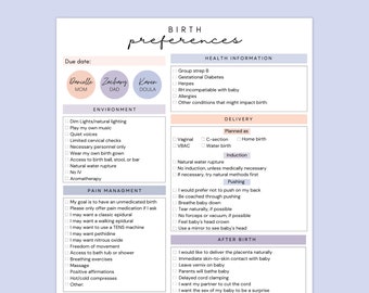 Simple Birth Plan Template, Editable Canva Printable (PDF)