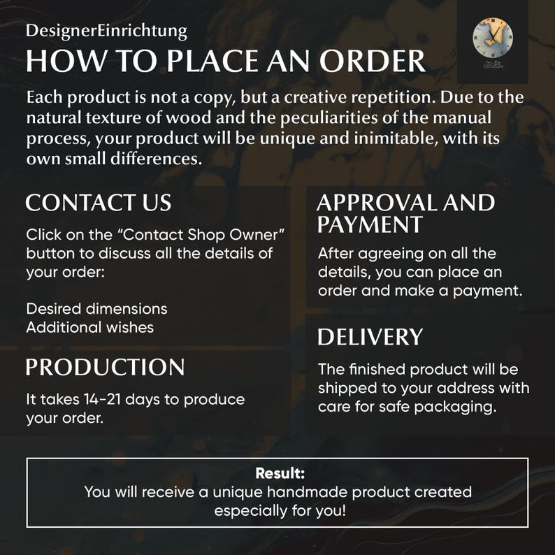 May include: A graphic with instructions on how to place an order for a handmade product. The graphic includes information about the ordering process, production time, and delivery. The text reads "How to Place an Order", "Contact Us", "Approval and Payment", "Delivery", and "Production".