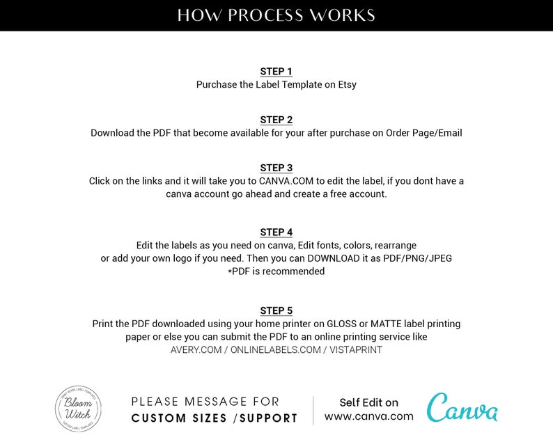 Editable Shea Butter Label Templates Whipped Shea Butter Etsy