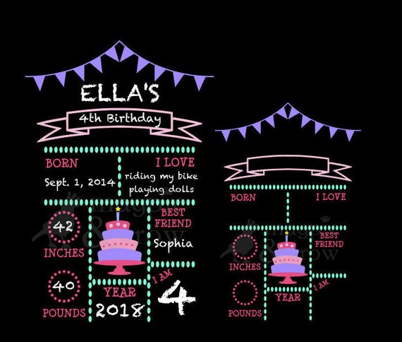 Download Birthday Svg Birthday Chalkboard Svg 1st Birthday Svg Etsy
