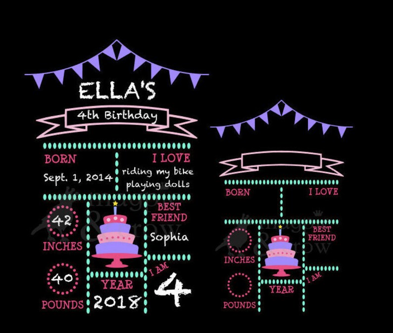 Download Silhouette File Chalkboard Svg Milestone Svg 1st Birthday Svg Cricut Cut File First Birthday Svg Birthday Svg Birthday Chalkboard Svg Clip Art Art Collectibles
