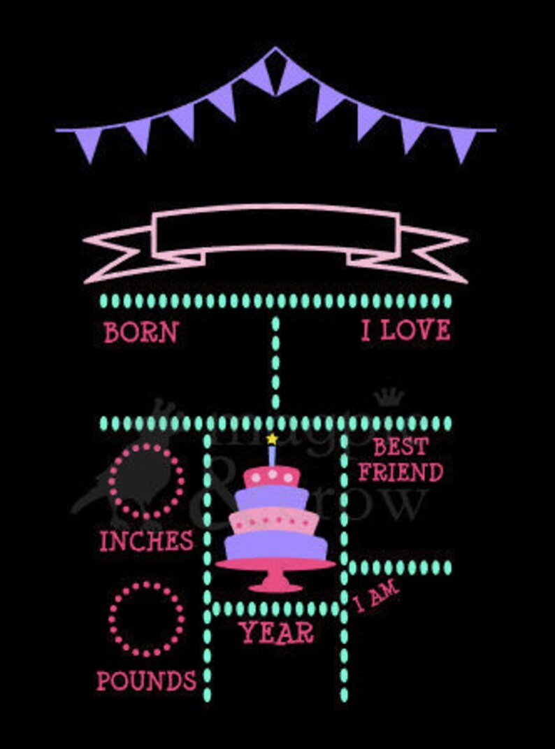 Download Silhouette File Chalkboard Svg Milestone Svg 1st Birthday Svg Cricut Cut File First Birthday Svg Birthday Svg Birthday Chalkboard Svg Clip Art Art Collectibles