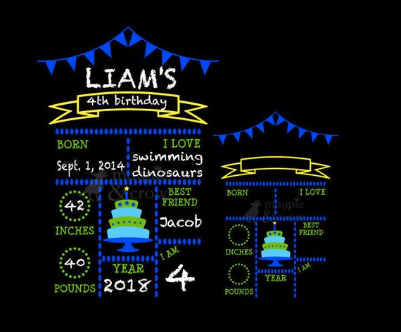 Download Birthday Svg Birthday Chalkboard Svg 1st Birthday Svg Etsy