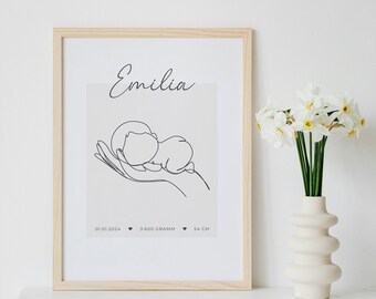 Poster mit Geburtsdaten I Personalisierbares Geburtsposter minimalistisch