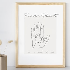 Familienposter Hände I Poster zur Geburt personalisiert I Familienposter personalisiert