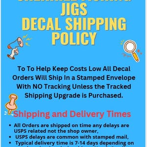 Op de afbeelding: Een blauwe achtergrond met gele tekst die luidt "SHERRILL FISHING JIGS DECAL SHIPPING POLICY". De tekst legt verzendgegevens uit, inclusief verzending per postzegel en levertijden. Er zijn afbeeldingen van een megafoon, een vergrootglas en een punaise.