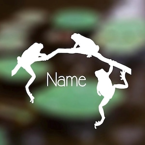 May include: White silhouette of three frogs on a branch. The frogs are in various poses, with one hanging and the others perched. The word "Name" is written in a simple font below the branch. The background is a blurred mix of green and brown.