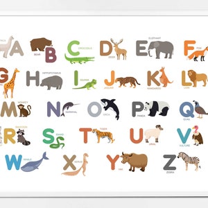 Kinderzimmer Wanddeko, Tierisches Alphabet Poster zum Ausdrucken, Alphabet Tiere, Alphabet Poster Kinderzimmer, Spielzimmer Wanddeko, Kinderzimmer Wanddeko,