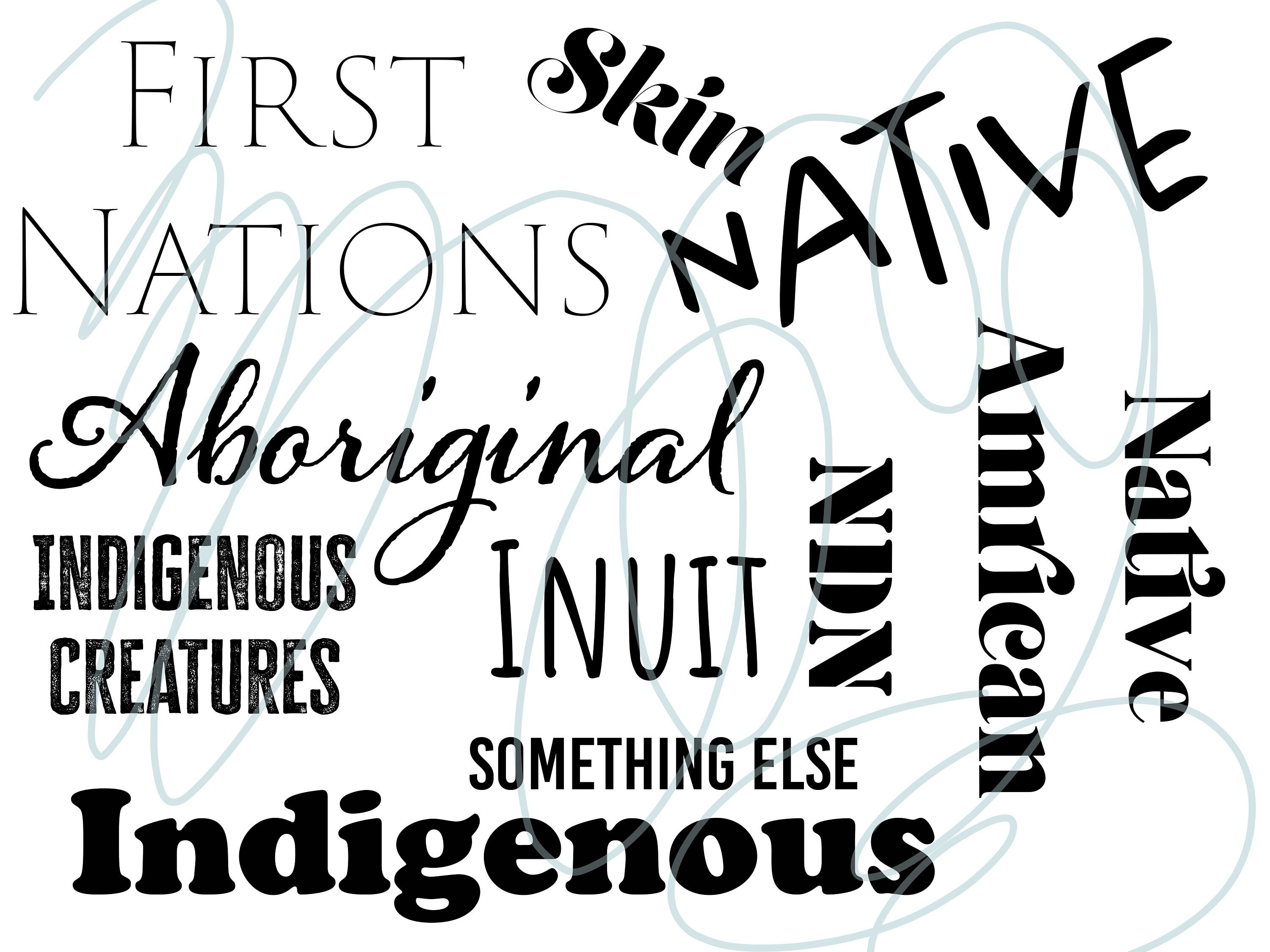 Native Names Cloud SVG PNG - Etsy