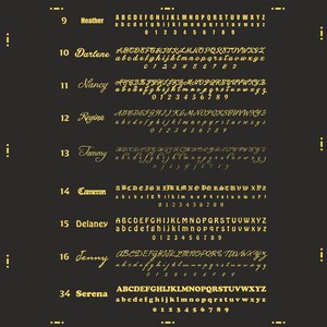 May include: A gold-colored image with a list of names and corresponding fonts. Each name is accompanied by a full alphabet and numbers in the corresponding font.