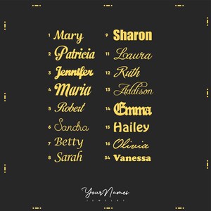 May include: A black background with gold text listing popular names, numbered 1 through 34. The text reads "Your Names Jewelry".