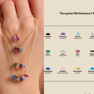 Pu&ograve; includere: Un grafico che mostra le pietre di nascita per ogni mese dell'anno. Le pietre di nascita sono mostrate in forma di marquise e sono disposte in una griglia. Il grafico &egrave; intitolato "Marquise Birthstones Chart".