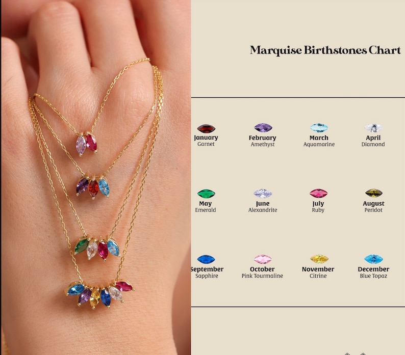 Pu&ograve; includere: Un grafico che mostra le pietre di nascita per ogni mese dell'anno. Le pietre di nascita sono mostrate in forma di marquise e sono disposte in una griglia. Il grafico &egrave; intitolato "Marquise Birthstones Chart".
