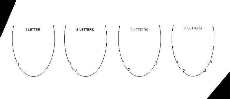 May include: A black and white diagram showing four curved shapes, each labeled with the number of letters they represent: 1, 2, 3, and 4. Each shape has numbers along the curve, indicating positions for letters.