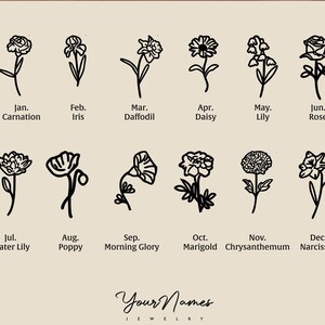 Puede incluir: Una ilustraci&oacute;n en blanco y negro de doce flores diferentes, cada una representando un mes del a&ntilde;o. Las flores est&aacute;n etiquetadas con sus nombres y el mes correspondiente. El texto "Your Names Jewelry" est&aacute; en la parte inferior de la imagen.