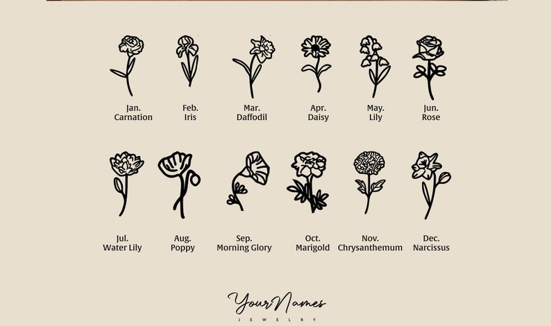 Puede incluir: Una ilustraci&oacute;n en blanco y negro de doce flores diferentes, cada una representando un mes del a&ntilde;o. Las flores est&aacute;n etiquetadas con sus nombres y el mes correspondiente. El texto "Your Names Jewelry" est&aacute; en la parte inferior de la imagen.