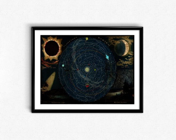 Vintage Solar System Map For Kids Old Planet Map Of Unverse Galaxy Poster Illustrated Nursery Wall Art Room Decor Kids Room Space Map