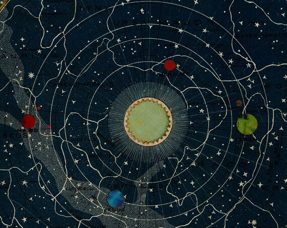 Vintage Solar System Map For Kids Old Planet Map Of Unverse Galaxy Poster Illustrated Nursery Wall Art Room Decor Kids Room Space Map