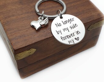 Tod Eines Geliebten Menschen Etsy