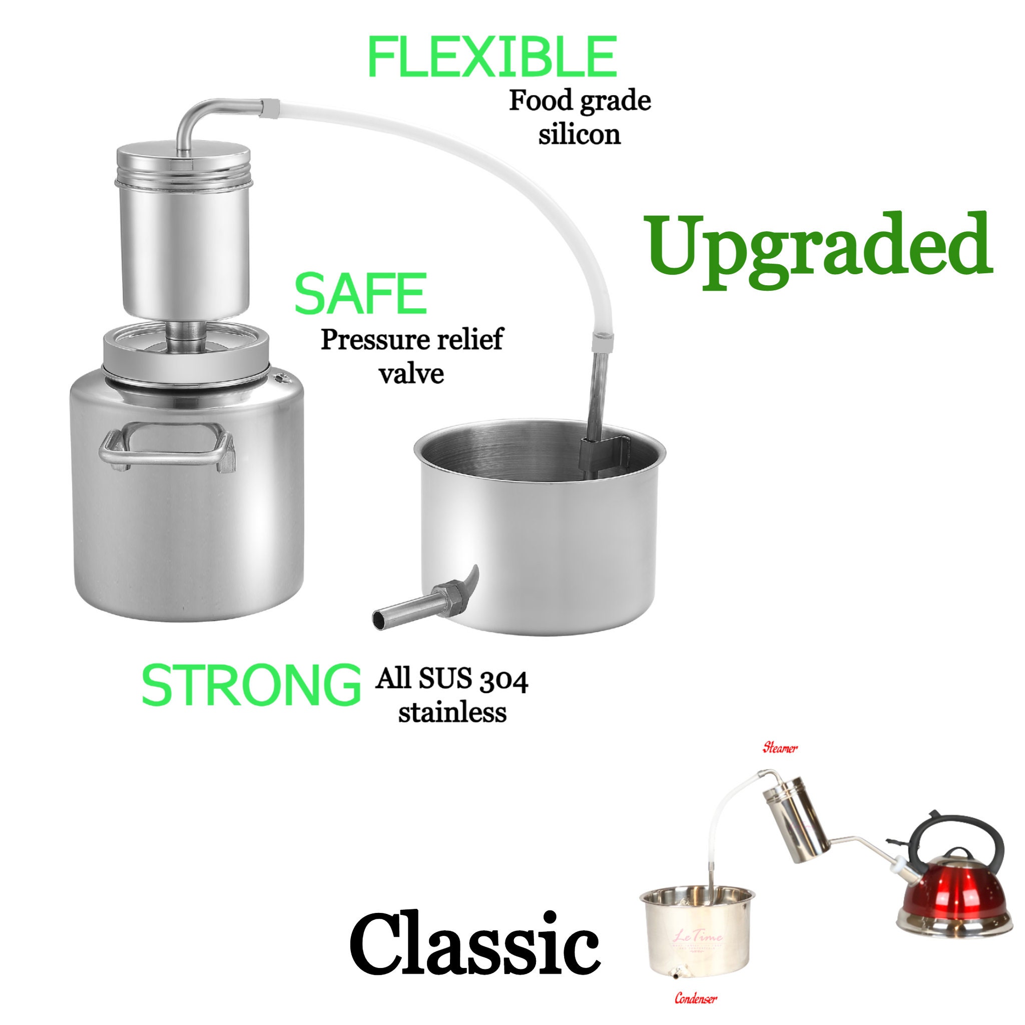 Upgraded LETIME Kettle Distiller KD5 Hydrosol Distiller Etsy