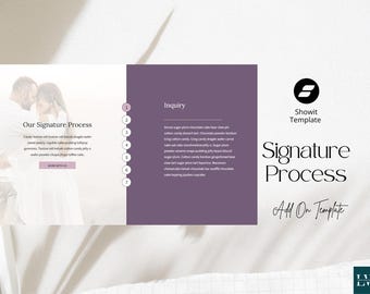 Showit Signature Process Template: 7-Step Customizable Timeline Addon for DIY Website Design Canvas