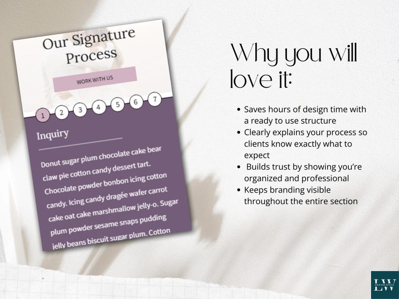 Signature Process Project Showit Signature Process Template: 7-step Customizable Timeline Addon ...