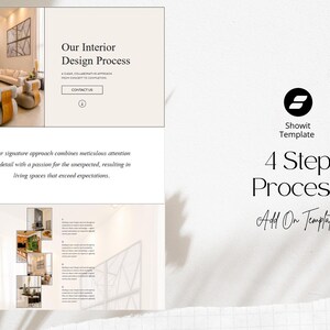 May include: A website design layout featuring the text "Our Interior Design Process" and "4 Step Process". The design incorporates images of interior spaces and a 'Contact Us' button.