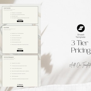Pode incluir: Um modelo de marketing digital com três níveis de preços: Social Essentials, Brand Builder e Total Social Management. Cada nível lista recursos e um preço mensal. O logotipo do Showit Template e o texto "3 Tier Pricing" também são exibidos.