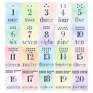 Cartes numérotées pastel à l'aquarelle et imprimables d'affiches ; imprimables mathématiques ; Affiches numérotées