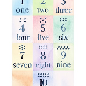 May include: A colorful chart with the numbers 1 through 10 written out in English. Each number is displayed with a corresponding number of dots.